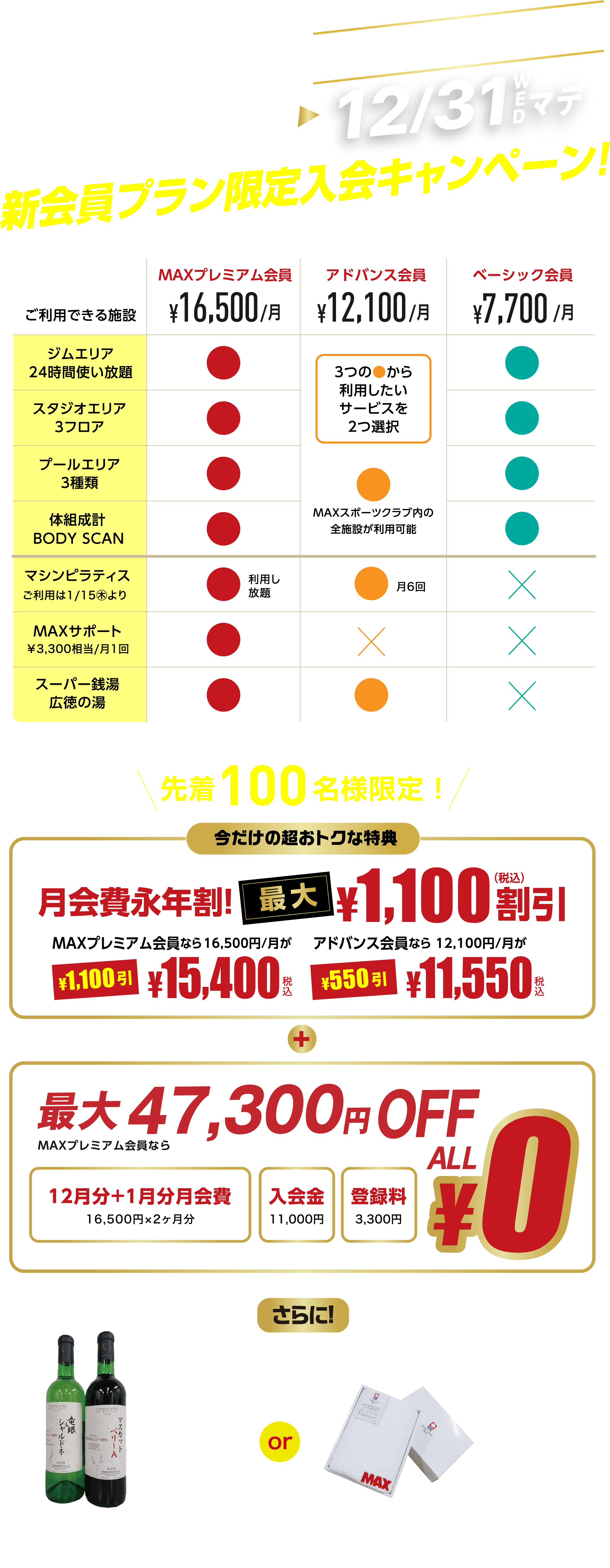 新会員プラン限定入会キャンペーン！