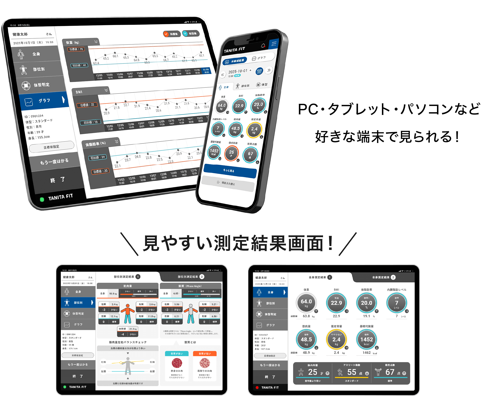 体組成結果がこれまでよりも見やすく、わかりやすく進化。PC・タブレット・パソコンなど好きな端末で見られる！見やすい測定結果画面！
